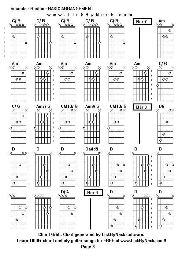 Chord Grids Chart of chord melody fingerstyle guitar song-Amanda - Boston - BASIC ARRANGEMENT,generated by LickByNeck software.